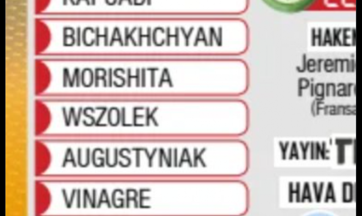 HIT! Tak media w Turcji TYPUJĄ SKŁAD Legii na dziś xD